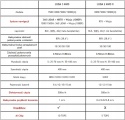 Mammotion Luba 3 AWD 5000